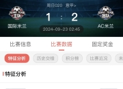 -包含都灵德比战惊心动魄，AC米兰险胜的词条