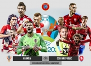 英雄联盟总决赛门票-欧洲杯预选赛结果:克罗地亚队成功晋级