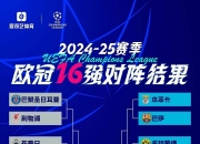 英雄联盟总决赛时间-关于欧冠八强赛程揭晓，传统豪门交锋的信息