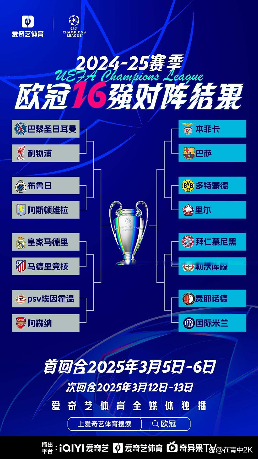 关于欧冠八强赛程揭晓,传统豪门交锋的信息 关于欧冠八强赛程揭晓,传统豪门交锋的信息