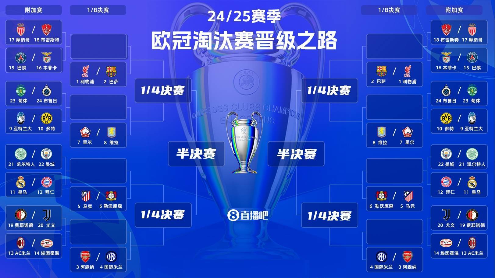 欧预赛比赛塞尔维亚战平对手,晋级形势一片迷茫!的简单介绍 欧预赛比赛塞尔维亚战平对手,晋级形势一片迷茫!的简单介绍